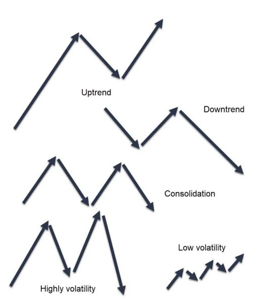daytrader_trender