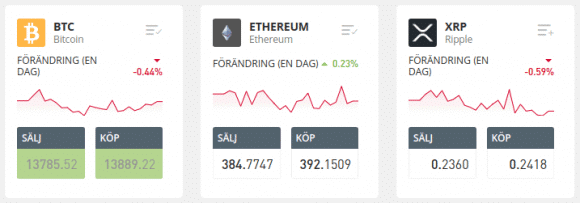 Plus500_kryptokurser_handel
