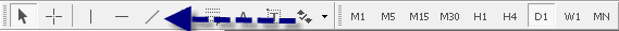 trendline_metatrader