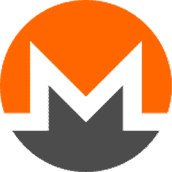 Monero investing