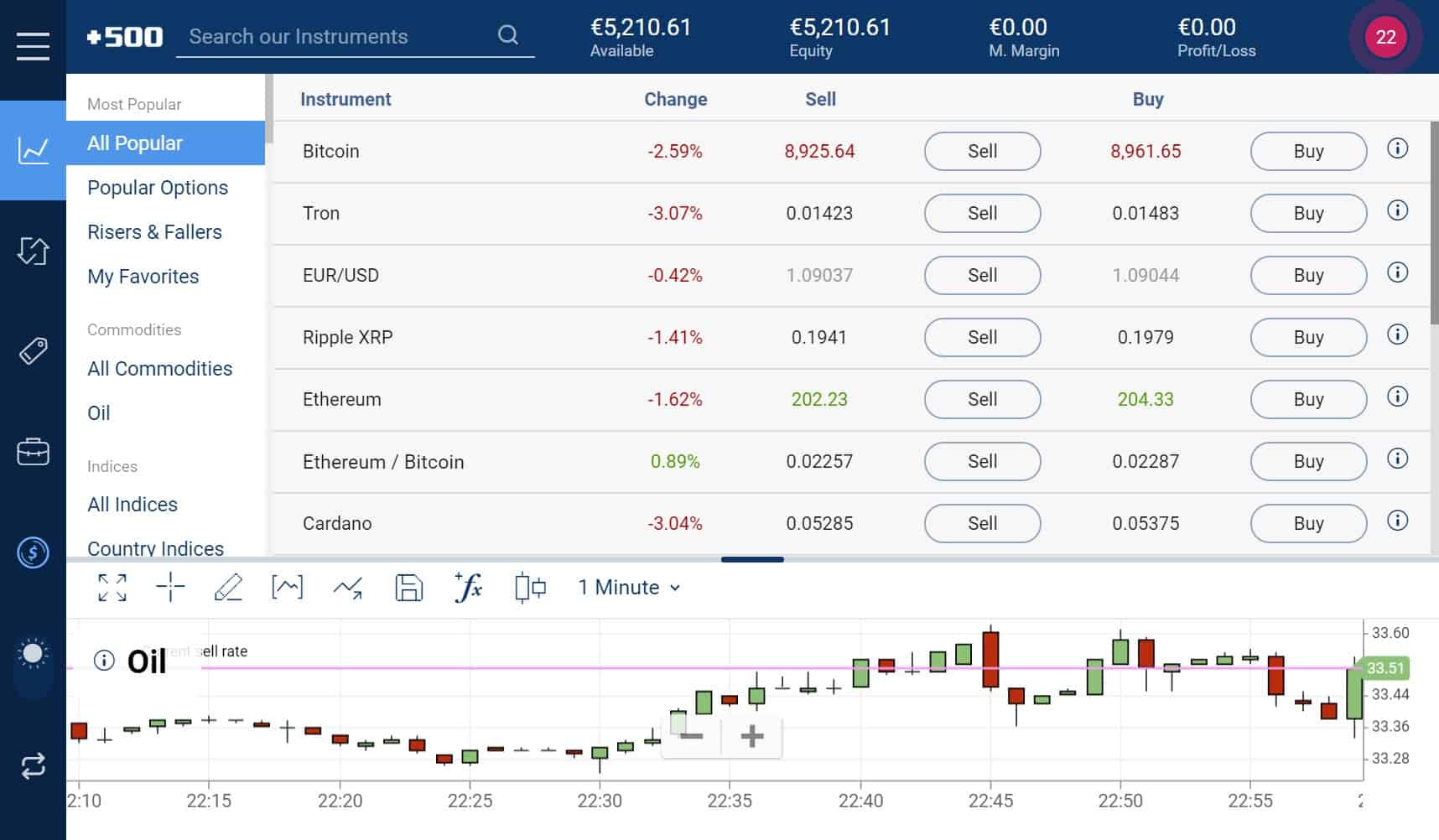 Plus500_derivatives_software