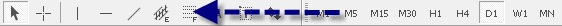 Fibra metatrader