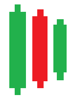 Forex inuti stapel