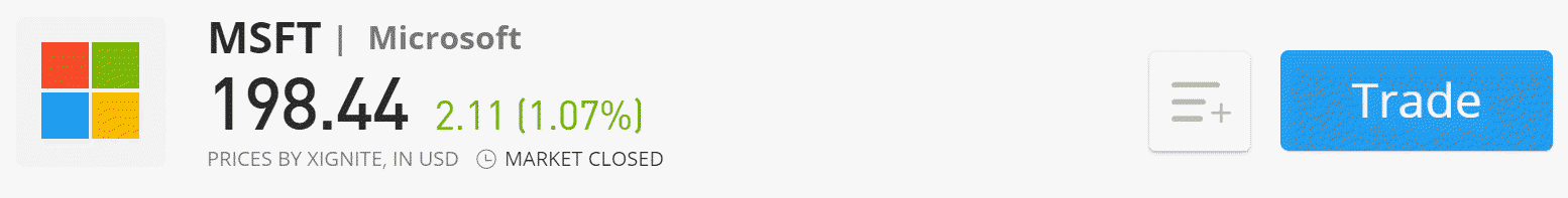 eToro förklaring aktier köp