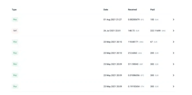 Bitvavo trades