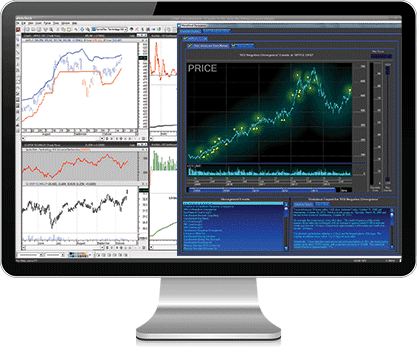 Metastock programvara
