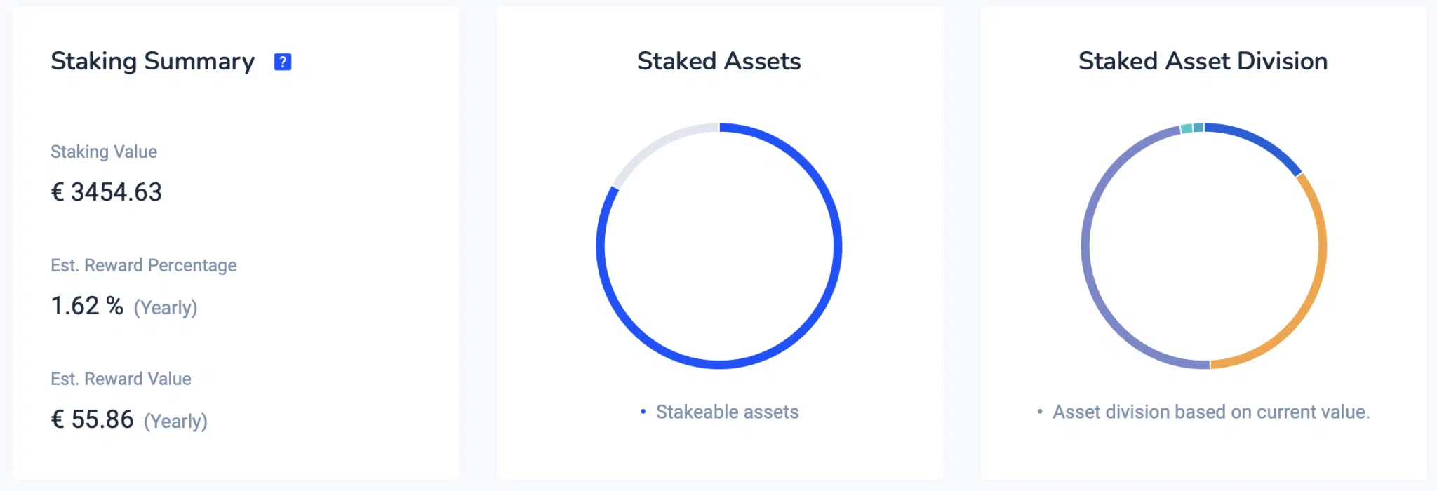 Bitvavo strike review