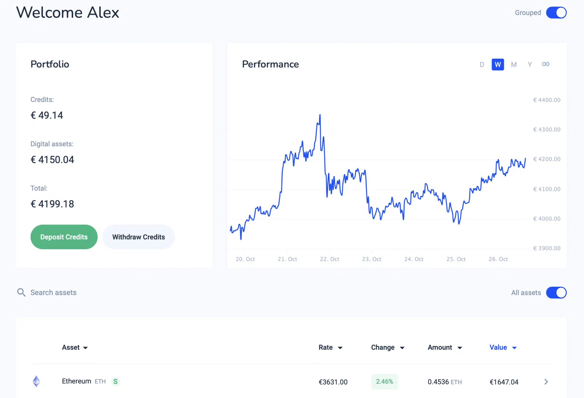 Bitvavo web trader